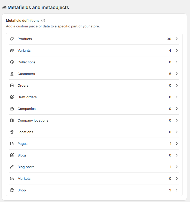 Shopify metafields and data architecture